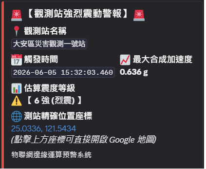 圖三: 監測出地震強度的能力